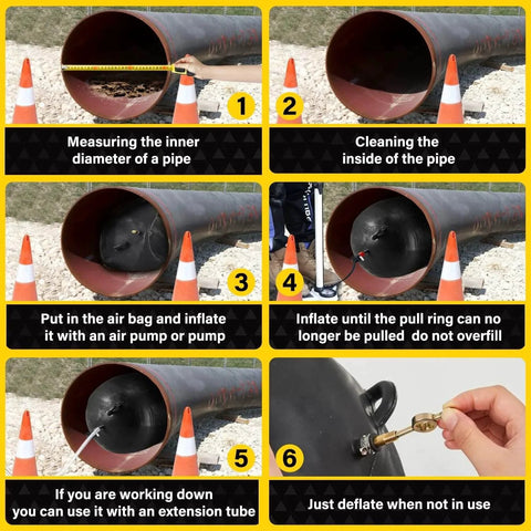2 Inch To 20 Inch Inflatable Pipe Plug For Sewer Testing With Accessories Rubber Plumbing Balloon For Sewage Pipeline Inspection steps and usage instructions.