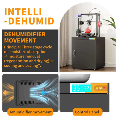 Dehumidifying 3D Printer Cabinet With 180L Storage For Up To 40 Filament Rolls showing dehumidifier movement and control panel.