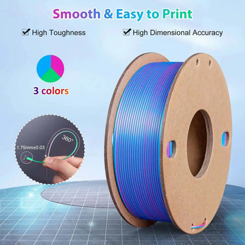 Tri Color Silk PLA Filament For 1.75Mm FDM Printers 250G Spool Coextruded With Rose Red Sky Blue Green Hues Silk Finish