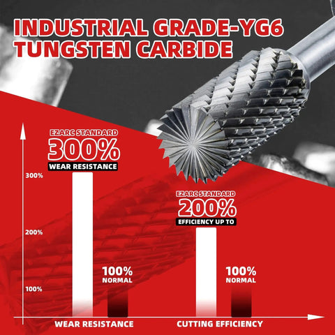 Image of Double Cut Tungsten Carbide Rotary Burr Bit SB-5 For Metalworking With One Quarter Inch Shank And One Half Inch Cutter Diameter Two And Three Quarter Inches Total Length Pro Grade Die Grinder Bit Includes Durable Storage Case EZARC, highlighting YG6 tungsten carbide wear resistance and cutting efficiency.