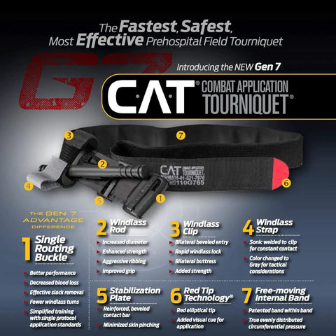 Image of CAT Gen 7 Combat Application Tourniquet emphasizing features for effective hemorrhage control, part of Emergency Trauma Kit.