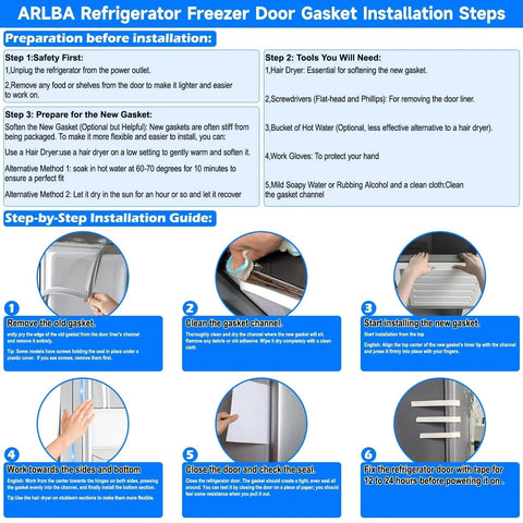 Installation steps for ARLBA refrigerator freezer door gasket, shows tools, preparation, and step-by-step guide with images.