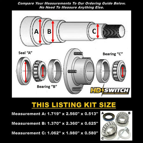 Diagram of Two Wheel Trailer Axle Hub Bearing Rebuild Kit For 3500 Lb Single And Tandem Trailers With L68149 And L44649 Bearings showing parts and measurements.