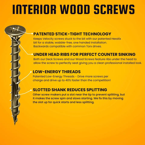 Interior Wood Screws Assortment Kit With Seven Sizes, Stick Tight Technology features and design on yellow background