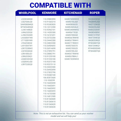 Washer motor coupling kit compatibility chart showing Whirlpool, Kenmore, KitchenAid and Roper model numbers.