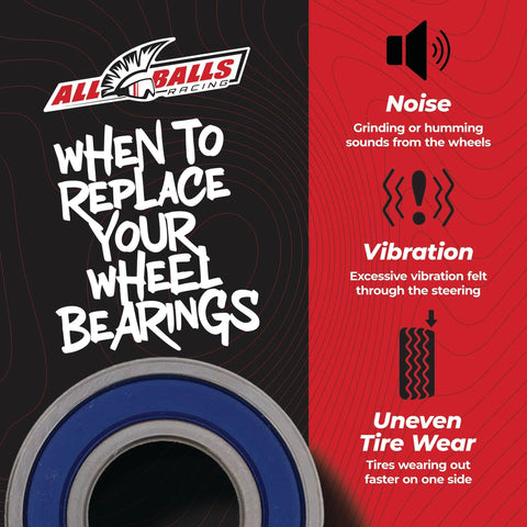 Graphic showing wheel bearing with text on signs of bearing wear, including noise, vibration, and uneven tire wear. All Balls Racing logo.