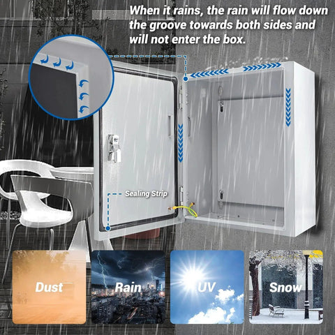 Heavy Duty Steel Electrical Box 16 X 12 X 8 Inches NEMA 4X Weatherproof Junction Enclosure open door view with rain protection illustration