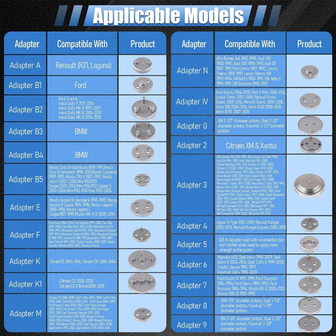 Rpeconu 23pc pneumatic brake caliper compression tool kit adapters chart with A–M adapters and compatible vehicles