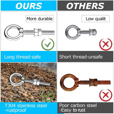 Comparison between Heavy Duty Shoulder Eye Bolts 3 By 8 Inch Thread, 2.75 Inch Shaft, Premium Stainless Steel 304 and rust-prone carbon steel bolts
