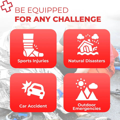 Icons depicting uses for Fully Stocked EMT Trauma Bag That Is Grab And Go Ready For Any Emergency Tactical First Responder Medical Kit.
