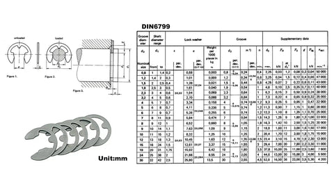 External E Clips Retaining Rings Kit, 420-Piece Metric Assortment From 1.2mm To 15mm, DIN 6799 Black Phosphate Finish chart