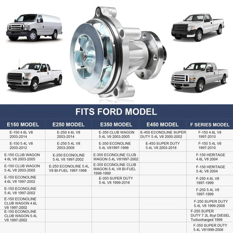 Ford Water Pump With Gasket AW4130 Replacement For F150 F250 F350 Expedition Explorer Navigator Aviator E150 E250 E350 4.6L 5.4L Engine Includes Direct Fit Gasket Kit And Seals For No Fuss Install with compatibility chart.