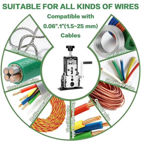 Manual Wire Stripping Tool for Copper Wire 0.06 to 1 Inch Gauge, Drill Powered Hand Crank Stripper Tool with wire types overview