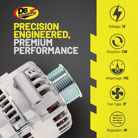 Beefed Up 12V 110A Alternator Replacement For Ford E350 Club Wagon Econoline 1999 To 2002 And Excursion 2000 To 2003 With Internal Regulator High Output Direct Fit Plug And Play Replaces 3212007 3342279 3342279A product details view