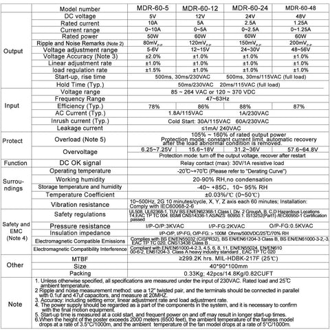 Specifications table for different models of MDR rail-mount DC switching power supplies.