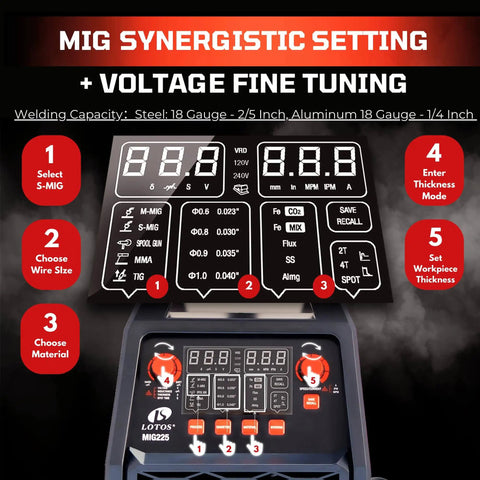 Control panel of Aluminum Ready Six In One MIG Welder With Spool Gun 225 Amp 110 220 Volt Auto Synergistic Settings