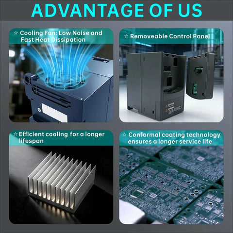 Beefy Heavy Duty VFD Variable Frequency Drive showing cooling fan, removeable control panel, heatsink, and conformal coating features