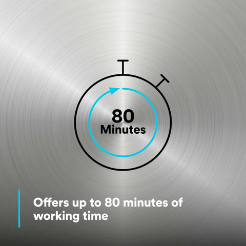 Clock with 80-minute timer showing work life of DP190 Epoxy Adhesive Translucent Duo Pak 200 mL For High Strength Bonds Across Metals Ceramics.