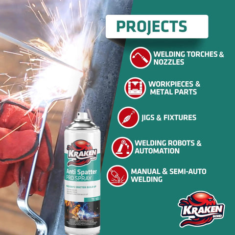 Anti Spatter Welding Spray 2 Pack, 12 Oz Each, Non Flammable, MIG And TIG Safe, Shields Workpieces From Spatter