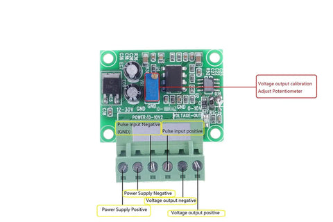 Image of 0 to 500 Hz to 0 to 10 V frequency to voltage converter module with labeled connection points for PLCs and motion control