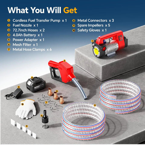Cordless Fuel Transfer Pump Kit With 12 GPM Electric Flow 21V 4.0Ah Battery And Charger, hoses, nozzle, and accessories.