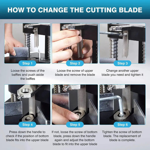 Steps for changing blades on Beefy Heavy Duty Corner Rounder Punch For Thick Cardstock, Plastic And Aluminum Sheets, 1.2 Inch Capacity.
