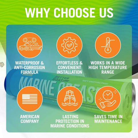 Better Boat Marine Grease tube, 14 oz, marine lubricant, front view with Why Choose Us infographic and feature icons
