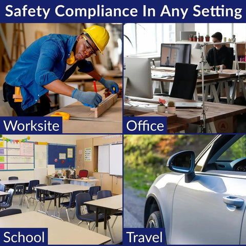 Collage showing safety compliance in various settings: worksite with builder, office with computers, school classroom, and car for travel.