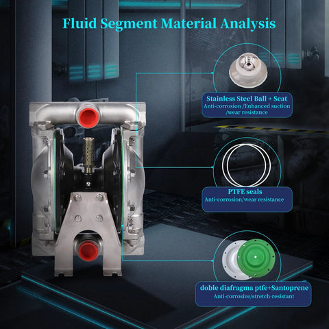 Air-operated double diaphragm pump, 1 in inlet/outlet, aluminum alloy body with PTFE seals for waste oil transfer