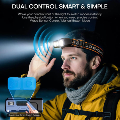 All In One Rechargeable Headlamp With 600 Lumen Front Light and motion sensor, shown in use at night with hands-free control feature