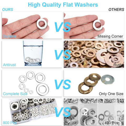Flat washers assortment kit, 800 pcs, 304 stainless steel, 9 sizes M2–M12, fender washers