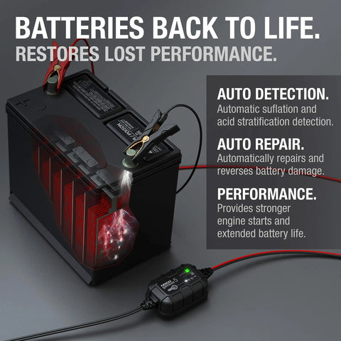 Smart Battery Charger And Maintainer All In One For 6V And 12V Lead Acid And Lithium Batteries, 5 Amp Auto Desulfator connected to a battery.
