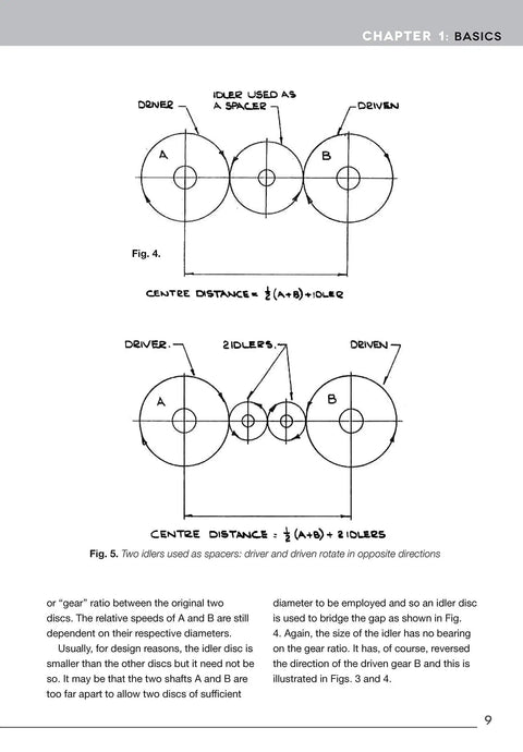 Diagram showing gear arrangements and design principles, page from Gears And Gear Cutting For Home Machinists A Practical No Nonsense Hands On Guide To Designing And Cutting Gears On A Lathe Or Milling Machine Inexpensively With Simple Non Technical Language.