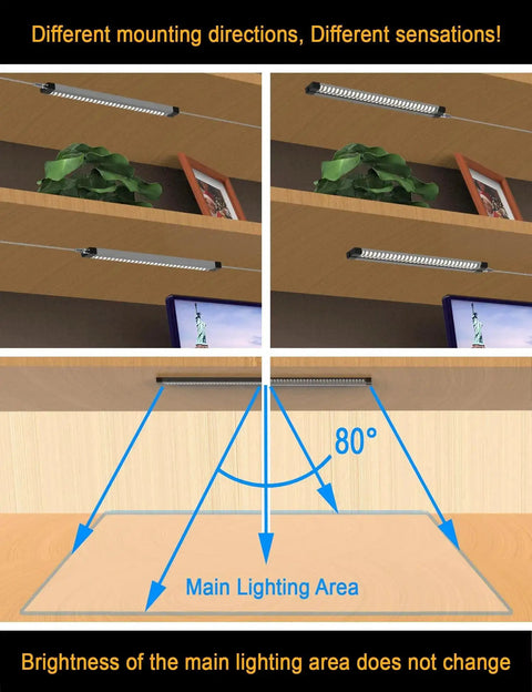 Diagram of Ultra Bright 4 Panel Under Cabinet LED Light Kit showing main lighting area and mounting options