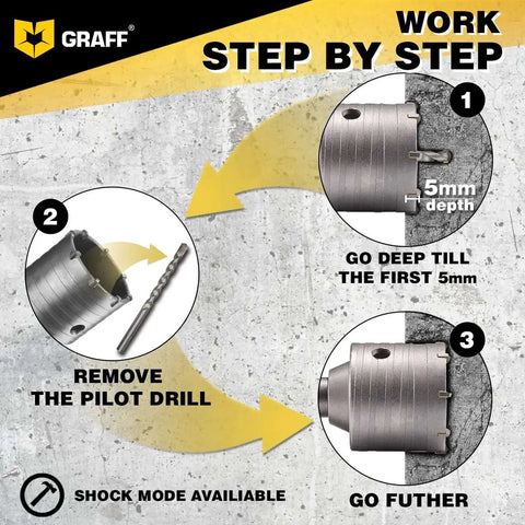 Step-by-step guide for using Beefy 90mm SDS Max Core Drill Bit For Concrete And Masonry, 20 Inch Length With Center Drill, Graff