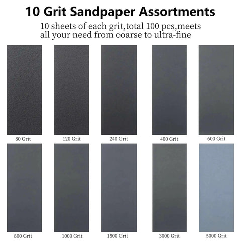 Assorted Grit Sandpaper Sheets Kit 100 Pack 80 To 5000 Wet And Dry Sanding Sheets Display Showing 10 Grit Levels from 80 to 5000