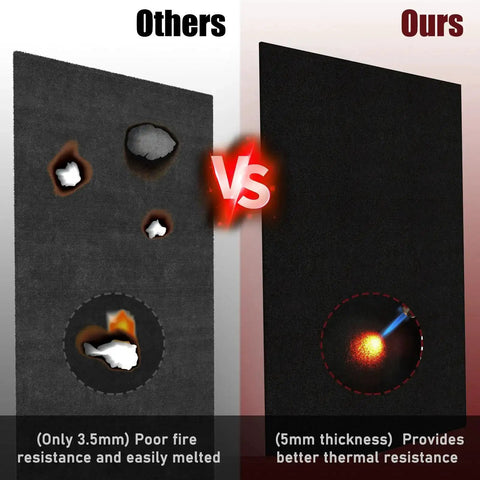 2 Pack 11x14 Inch Welding Blanket, 5mm Thick Fireproof Carbon Felt Heat Shield For Soldering, Fire Pit, Grill And Welding Supplies