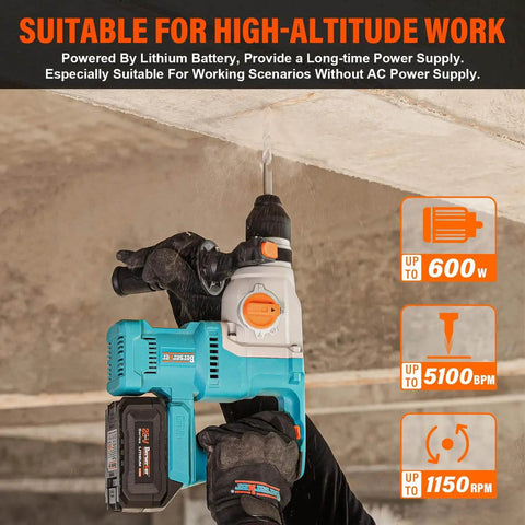 20V Cordless SDS-Plus Rotary Hammer Drill With Brushless Motor, 1-1/8 Inch Chuck, used for high-altitude concrete drilling