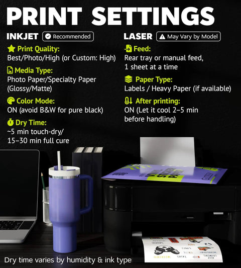 Print settings for Premium Printable Vinyl Sticker Paper For Inkjet And Laser Printers with a printer and materials.