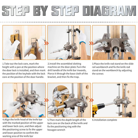 Step-by-step guide for Pro Grade Mortise Lock Jig For Wooden Doors Easy Setup Door Lock Installation Kit instructions