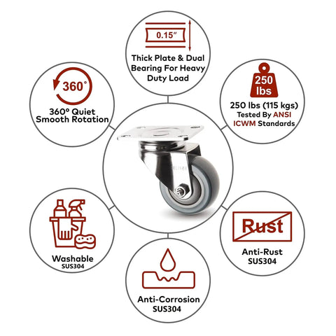 Heavy Duty 3 Inch SUS304 Stainless Steel Swivel Plate Caster With 250 Lbs Load Capacity Per Caster shown with features like anti-rust and rotation.