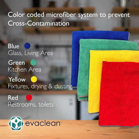 Color-coded microfiber cloths by evaclean for various areas, including blue for glass and living areas, shown in a kitchen setting.