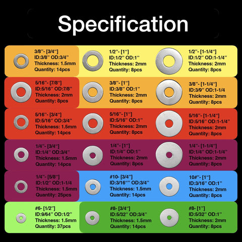 Flat washers assortment, 304 stainless steel, 220 pcs, SAE sizes for bolts and screws
