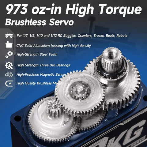 Beefy Brushless High Torque RC Servo Motor with CNC aluminum housing and steel gears for RC cars, close-up of servo gears.