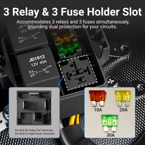 Image showing 12V Three Way Waterproof Relay Box With Pre Wired Fuses And Relays, focusing on 3 relay slots and fuse holder details.