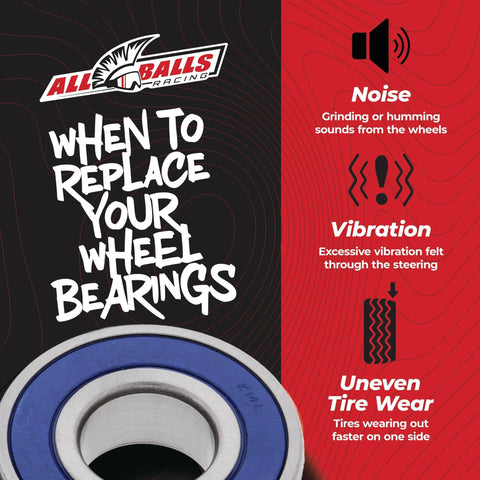 Image illustrating issues requiring Wheel Bearing Kit For Honda Replacement With 2 ABEC 3 High Speed Bearings And Rubber Sealed Seals Type TC Double Chevron SR1 2 Grease For Beefed Up Rust And Dirt Protection showing noise, vibration, and uneven tire wear.