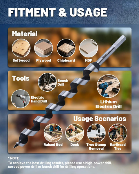Image showing fitment and usage of Long 12 Inch Auger Drill Bit Set For Wood With Self Feeding Screw Tip 6 Piece Kit Ranging From One Quarter Inch To Seven Eighths Inch For Fast Boring In Hardwood Softwood Plastic Drywall And Other Composite Materials, highlighting materials, tools, and usage scenarios.