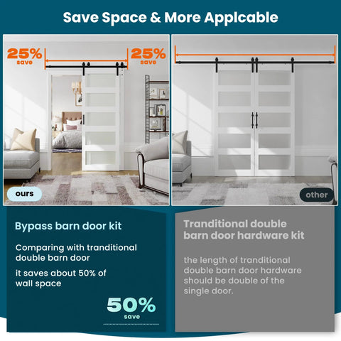 Space Saver Double Glass Barn Door Kit With 6.6 Ft Bypass Hardware For 60 To 64 Inch Openings, 5-Panel Frosted Glass comparison