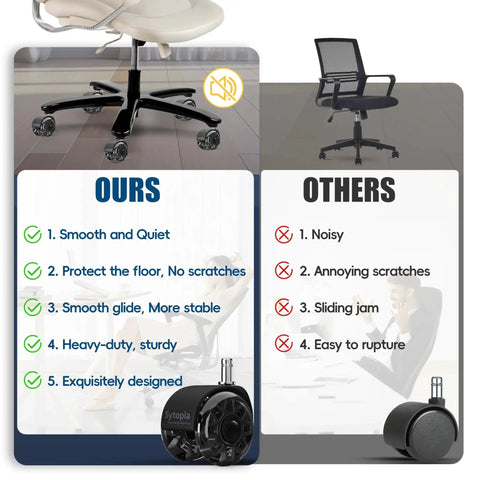 Comparison of Two Point Five Inch Heavy Duty Office Chair Wheel Replacement Caster Set for Carpet and Hardwood Floors vs regular casters