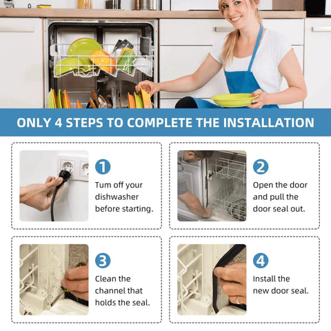 Dishwasher door seal kit installation guide; front view shows an open dishwasher with four-step instruction panels.